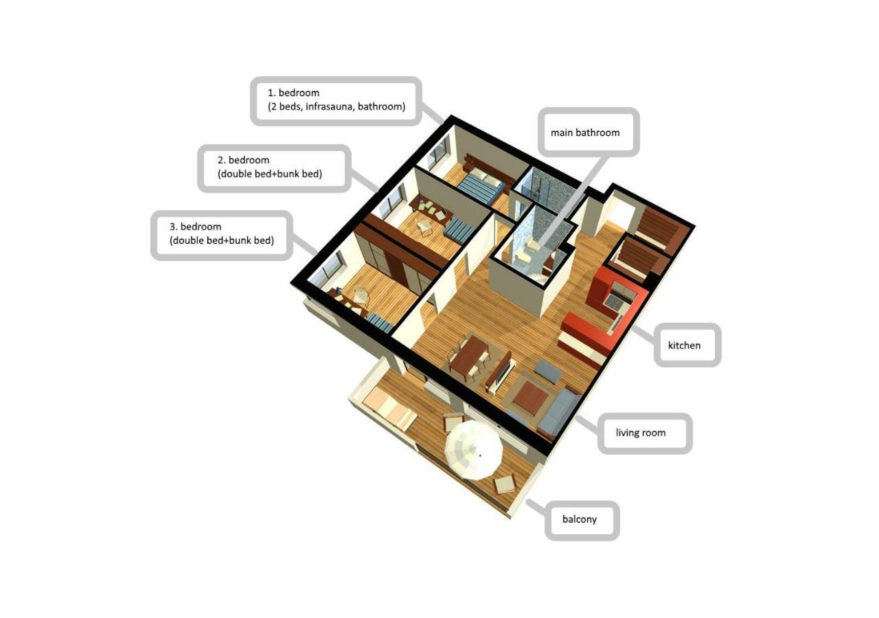 Apartman Donovaly Panorama 31C 4I Eksteriør bilde